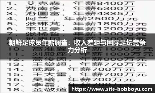 朝鲜足球员年薪调查：收入差距与国际足坛竞争力分析